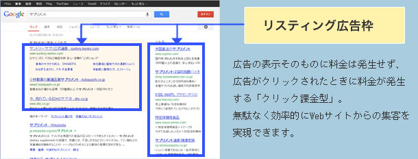 リスティング広告